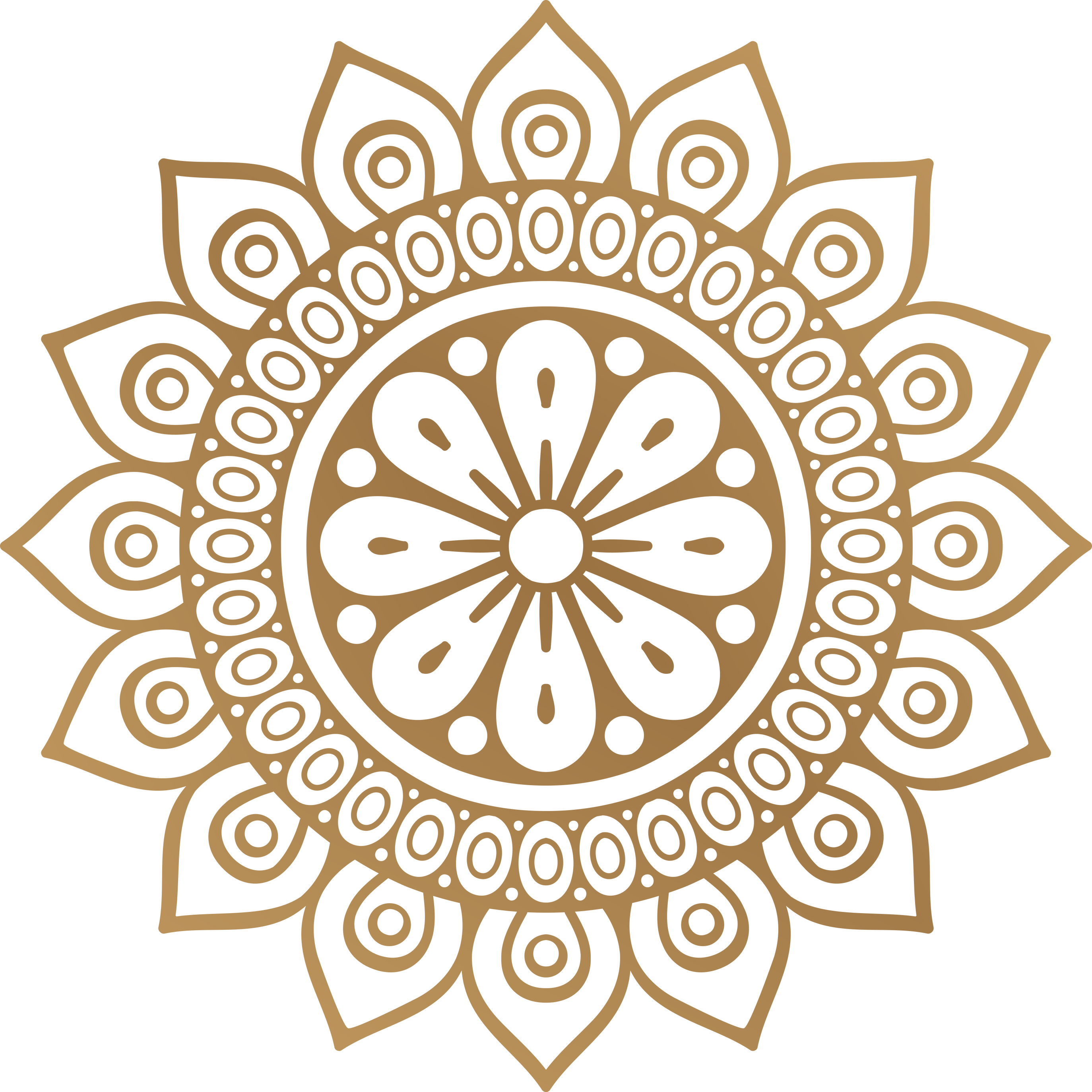 mandala